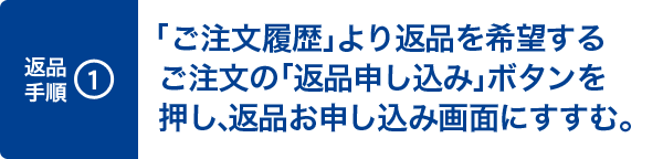 1. 「ご注文履歴」より返品を希望するご注文の「返品」ボタンを押し、返品お申し込み画面にすすむ。
